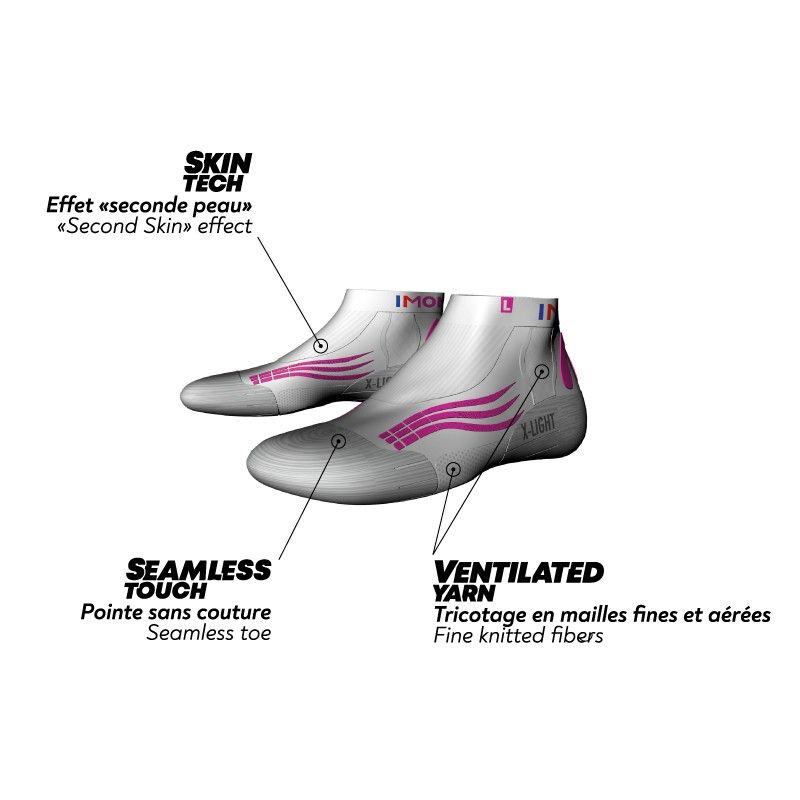CALCETINES TRAIL/RUNNING MONNET RUN XLIGHT (BLANCO ROSA)