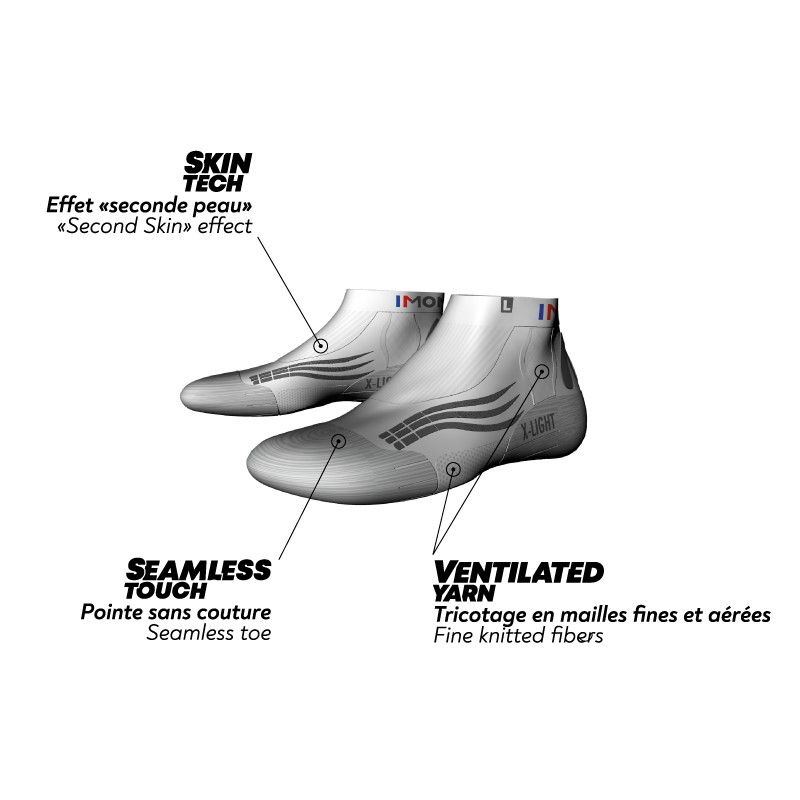 CALCETINES TRAIL/RUNNING MONNET RUN XLIGHT (BLANCO/GREY)